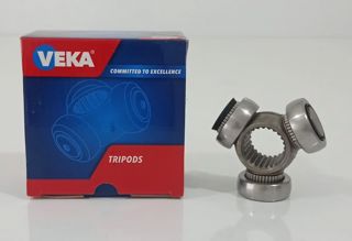 veka Aks Mafsalı